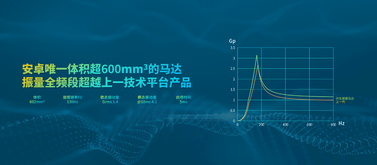 [telegeram解決雙向聯系人]telegram為什么只能給雙向聯系人發信息