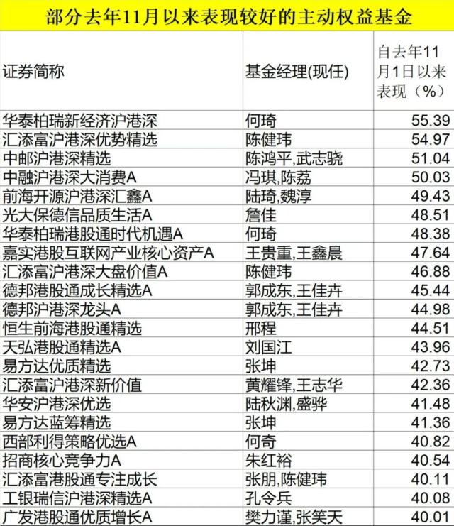 [融通金每日報價]融通金行情手機版