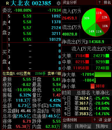 [美團(tuán)股票]美團(tuán)股票多少錢一股