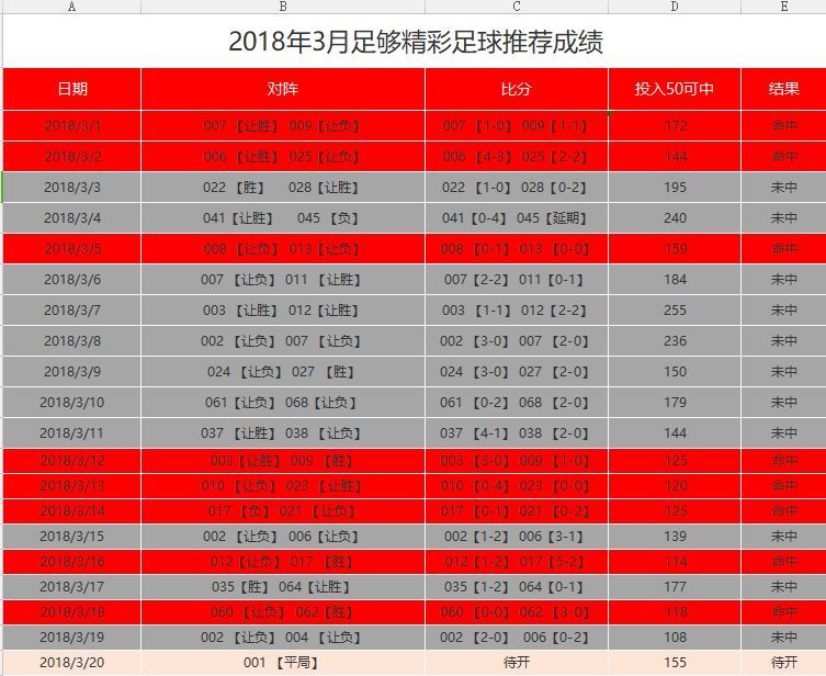 競彩足球即時比分網-競彩足球即時比分一比分網