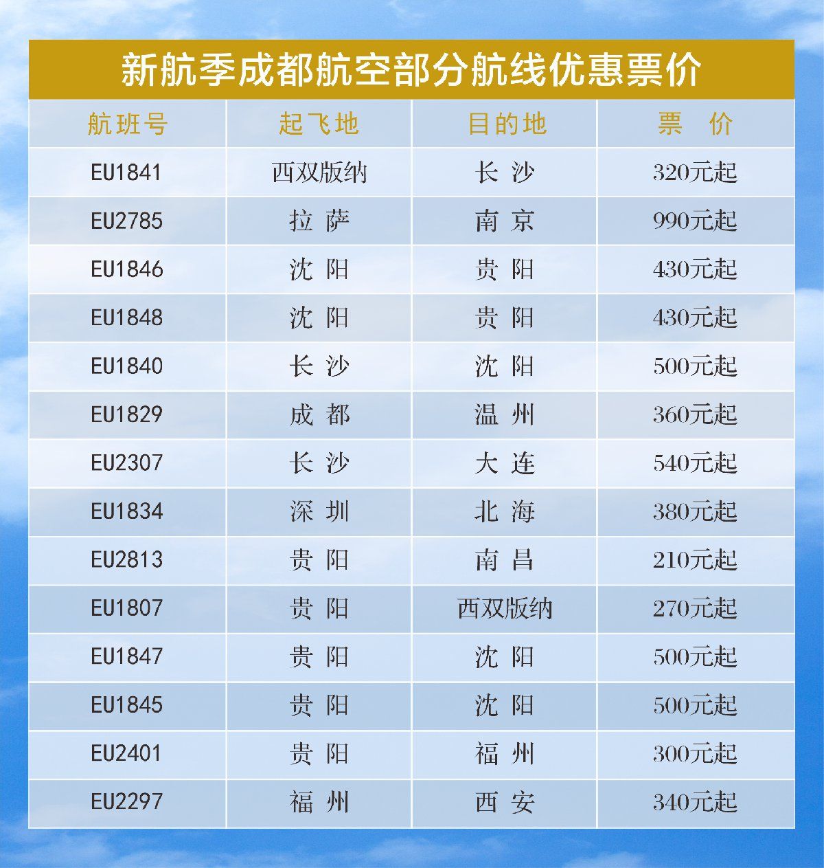 飛機軟件英文名字是什么-飛機軟件英文名字是什么意思