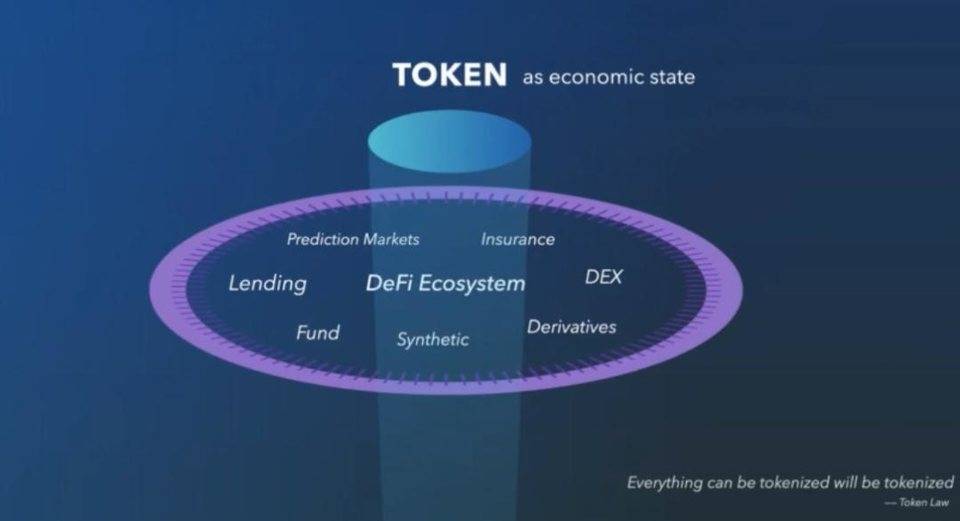 [token冷錢(qián)包]imtoken冷錢(qián)包教程