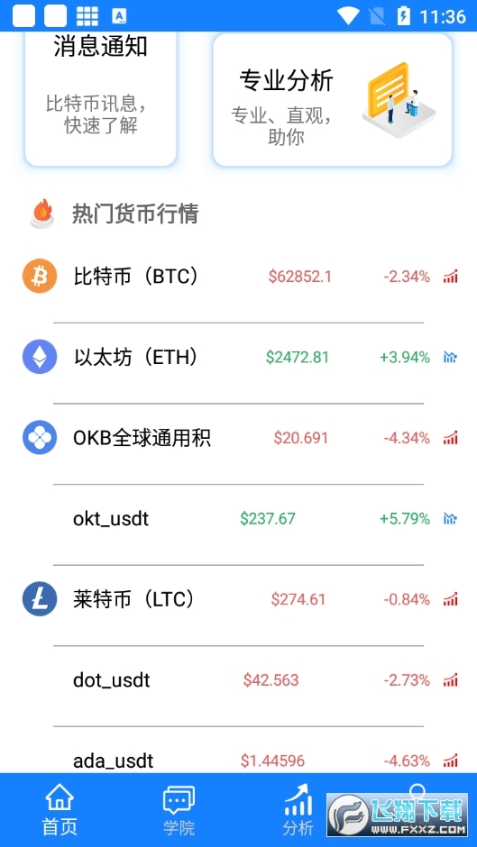 關(guān)于冷錢包app排行蘋果手機(jī)的信息