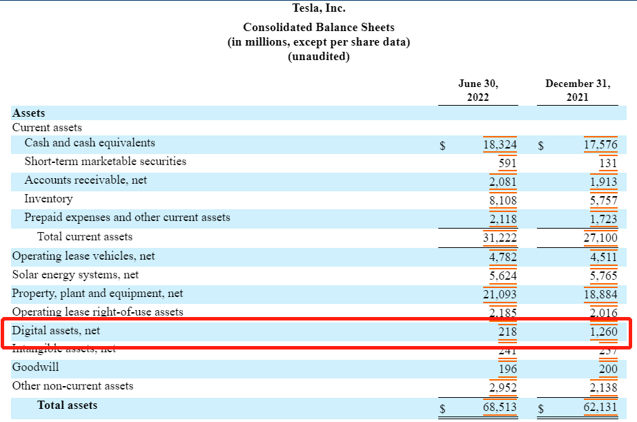 關(guān)于2022年在哪買賣USDT的信息