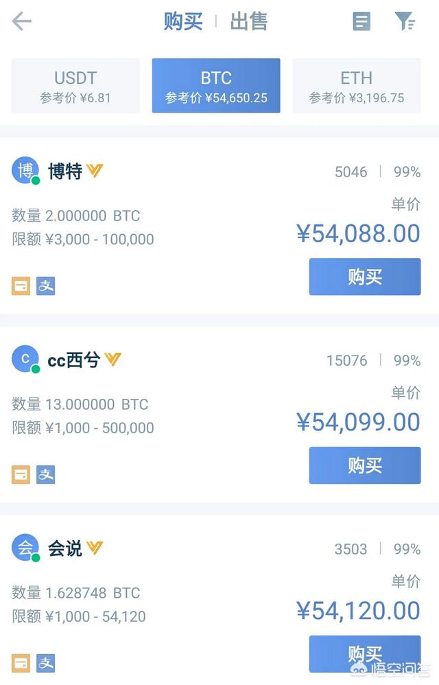 [mytoken官方下載]mytokenpro官網下載