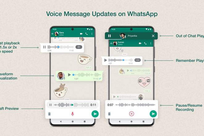 如何獲取whatsapp數據-whatsapp數據在哪個文件夾