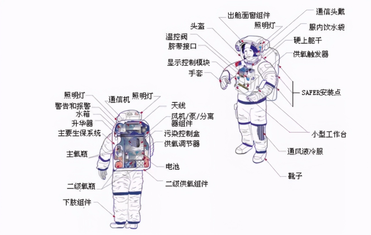 紙飛機驗證碼發送到其他設備-紙飛機驗證碼發送到其他設備怎么弄