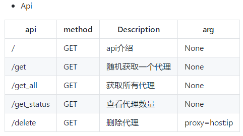 telegreat代理連接ip免費(fèi)-telegreat代理連接ip免費(fèi)網(wǎng)站