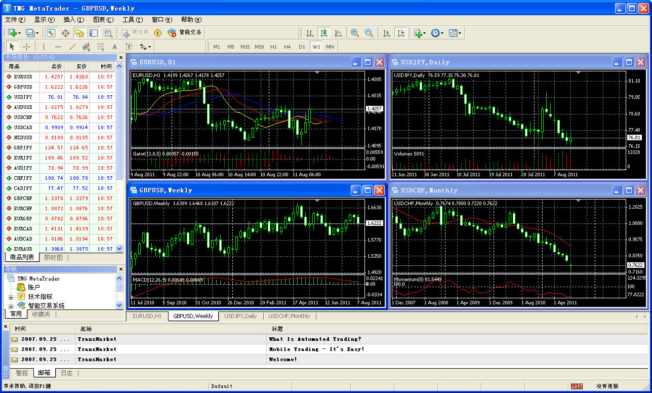 metatrader4官網地址-metatrader4安卓版官網