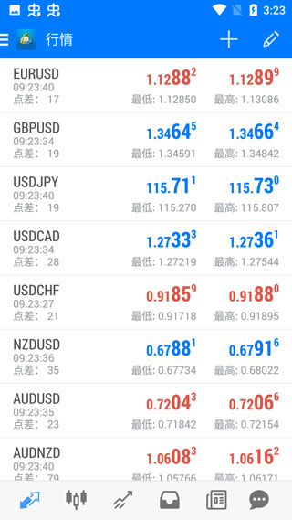 metatrader4官網地址-metatrader4安卓版官網