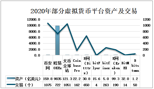 泰達幣今日價格-泰達幣今日價格最新走勢