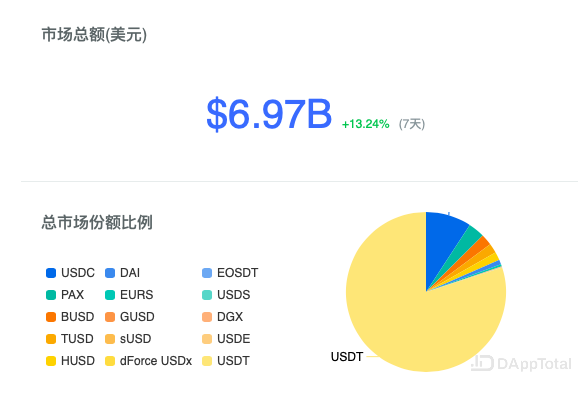 2億usdt等于多少人民幣-2億usdt等于多少人民幣匯率