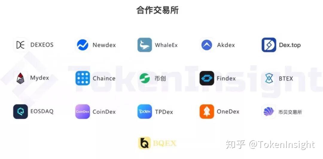 tokenpocket的幣怎么賣-tokenpocket怎么賣幣交易