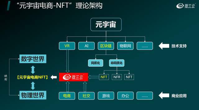 華英會nft交易平臺-華英會nft交易平臺注冊需要投錢嗎