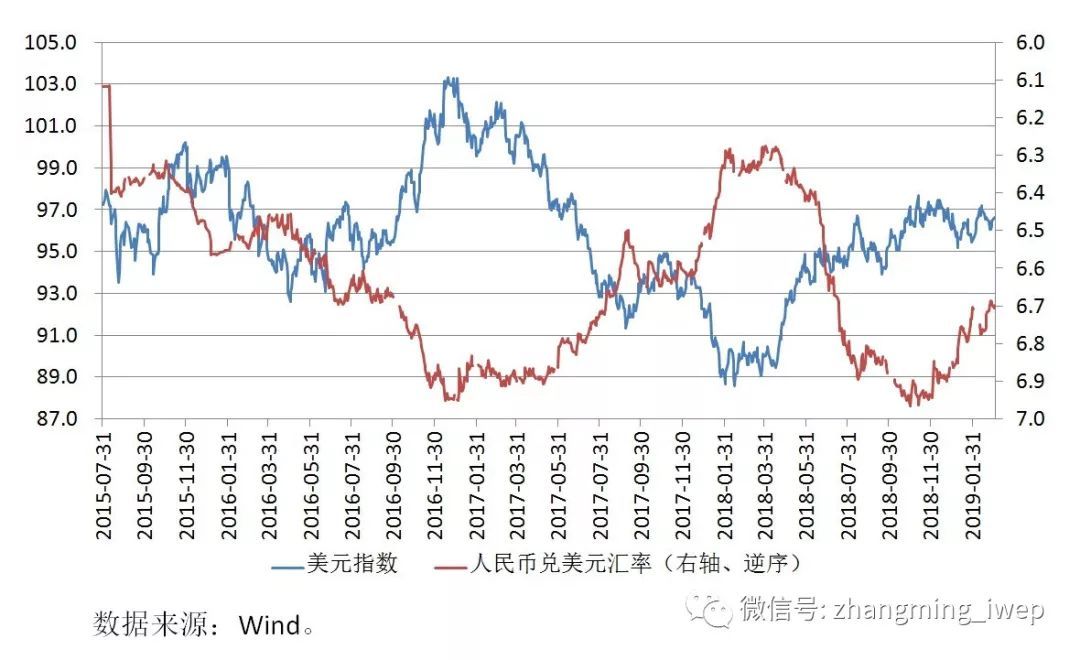 美元人民幣換算離岸匯率-美元人民幣換算離岸匯率是多少