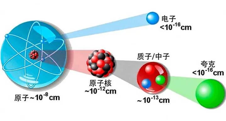 夸克-夸克瀏覽器官網(wǎng)入口