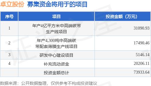 國家承認(rèn)10家投資平臺有哪些、國家承認(rèn)10家投資平臺有哪些安中食民安