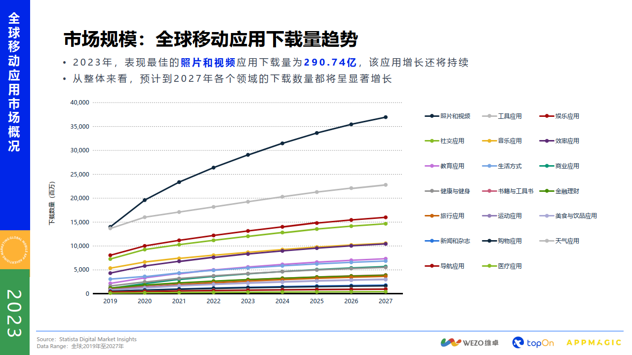 Tokenpocket下載app,tokenpocket錢包官網(wǎng)下載