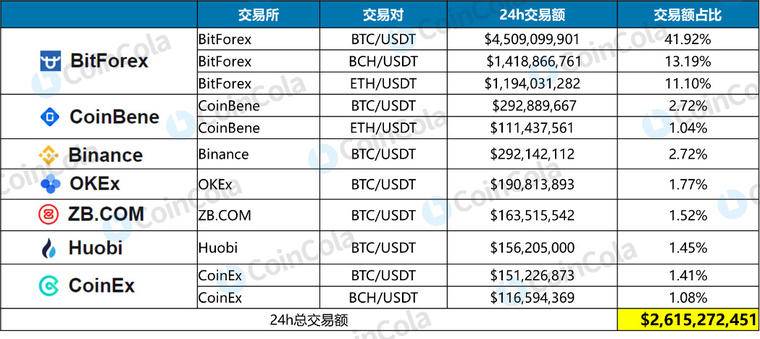 香港買賣usdt合法嗎,香港買入賣出港幣什么意思