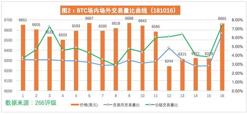 usdt等于多少人民幣,8000usdt等于多少人民幣