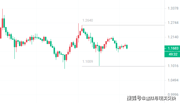 以太坊幣行情實時走勢,以太坊幣最新價格 今日價格