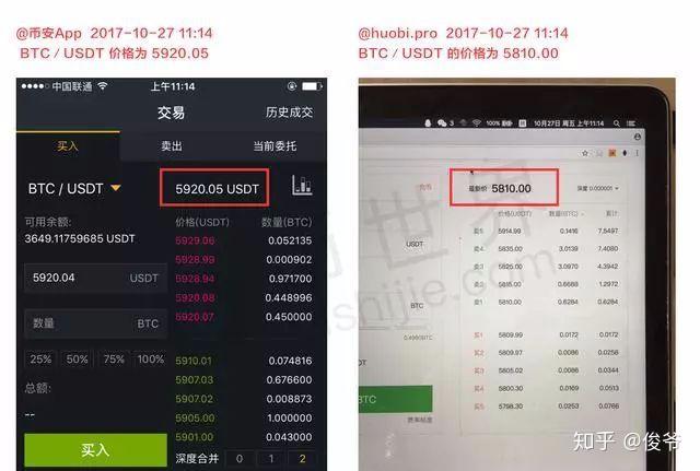 usdt計算器,USDT計算器沒有小數點