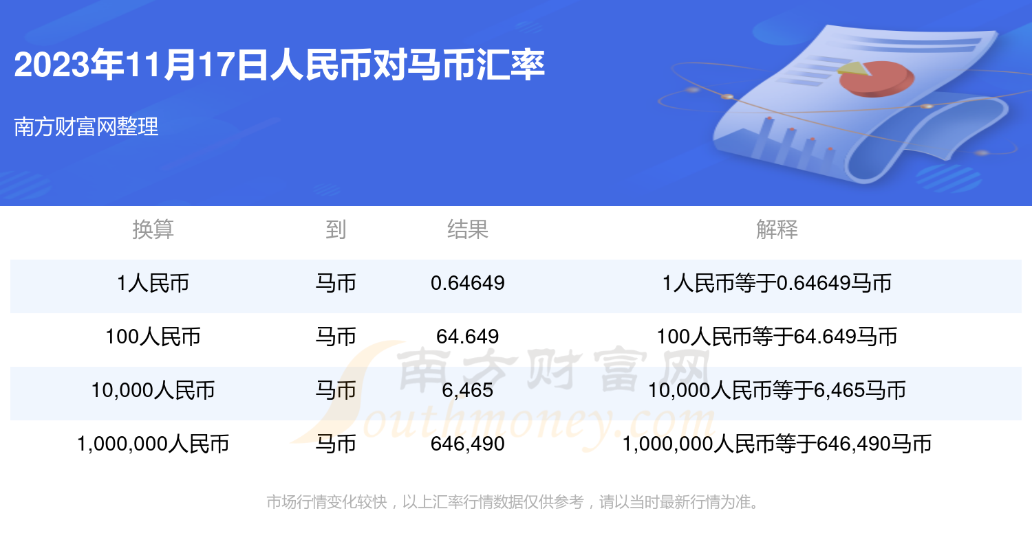 泰達幣匯率轉換人民幣,泰達幣匯率轉換人民幣是多少