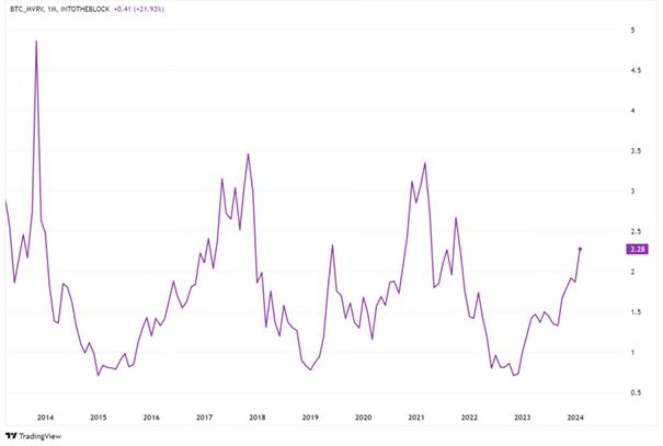 以太坊官方最新價格,以太坊最新價格是多少