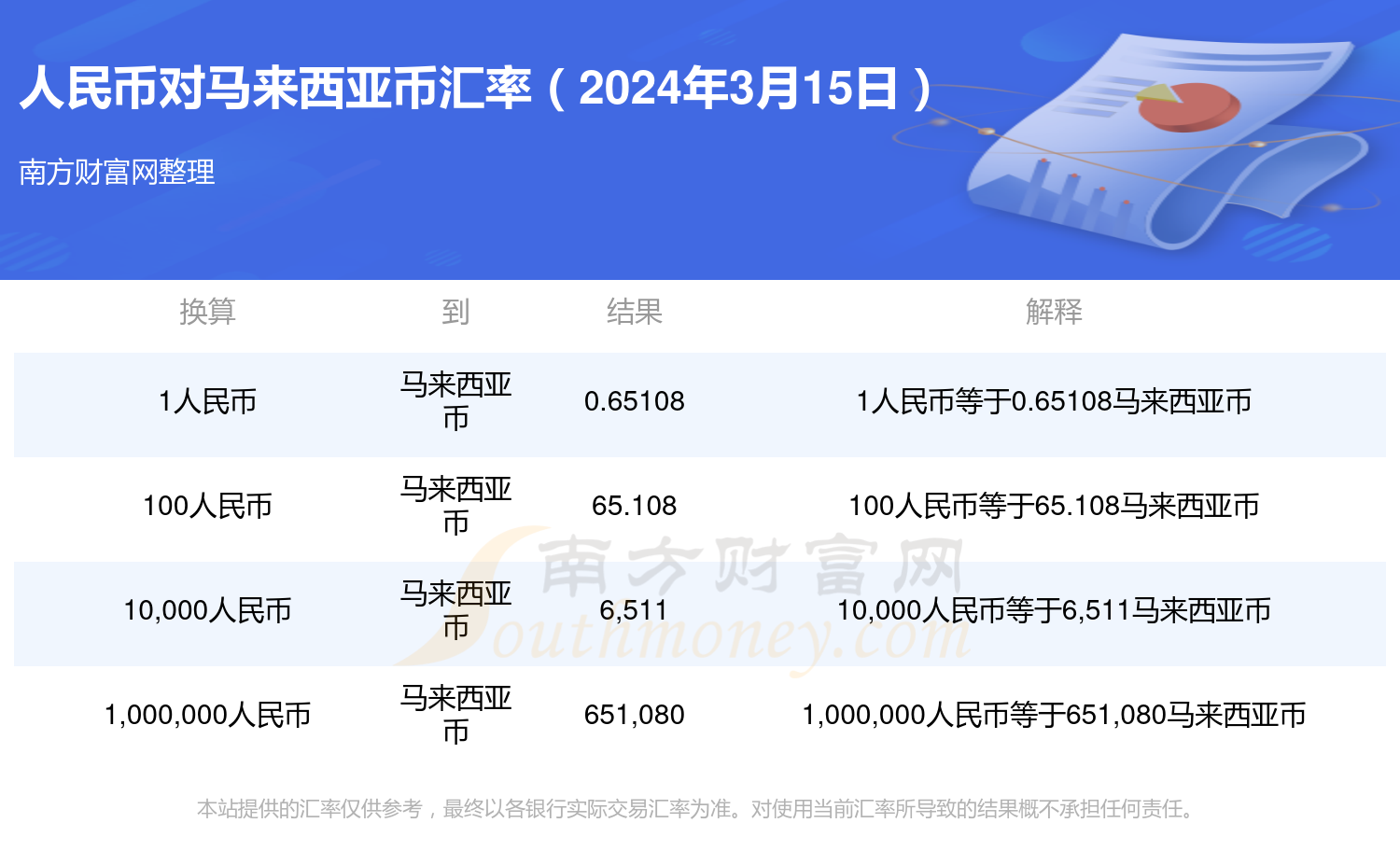 usd是什么幣種匯率,usd是什么貨幣換人民幣