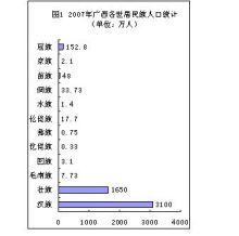 acculturation語言學,語言學locutionary act