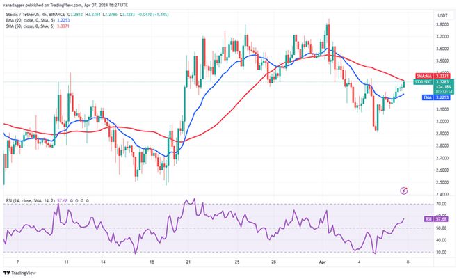 btc價格今日行情USDT,btc價格今日行情 USDT