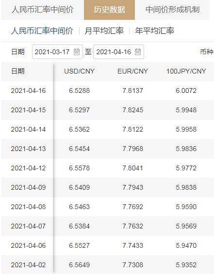 匯率usdt換算人民幣,匯率usdt換算人民幣多少