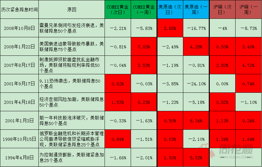 usdt價格下跌的原因,usdt價格下降意味著什么