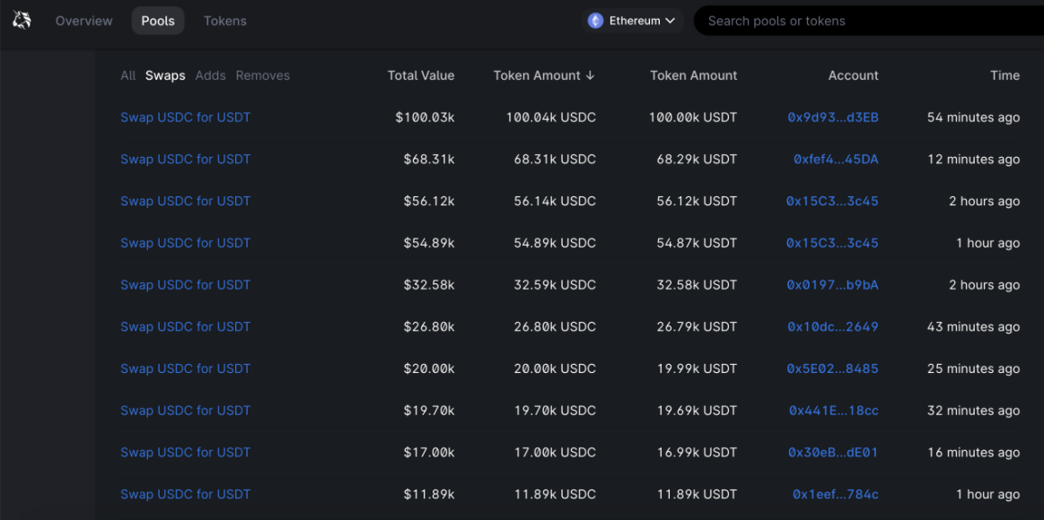 usdt和usdc有什么區別,usdt和usdterc20區別