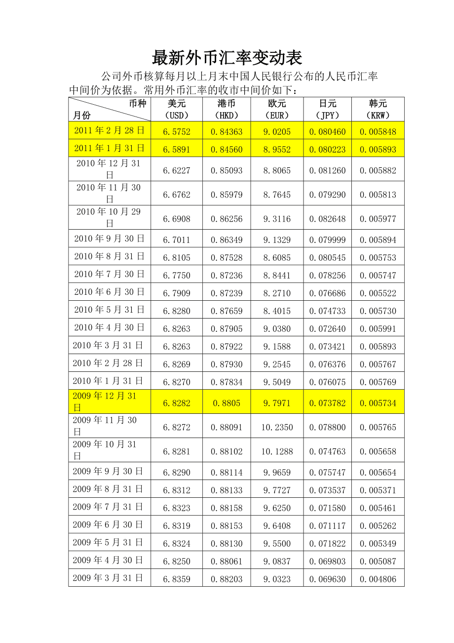 人民幣換usdt合法嗎的簡單介紹