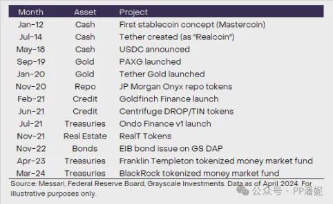 USDT-TRC20轉賬,usdt的trc20轉賬注意