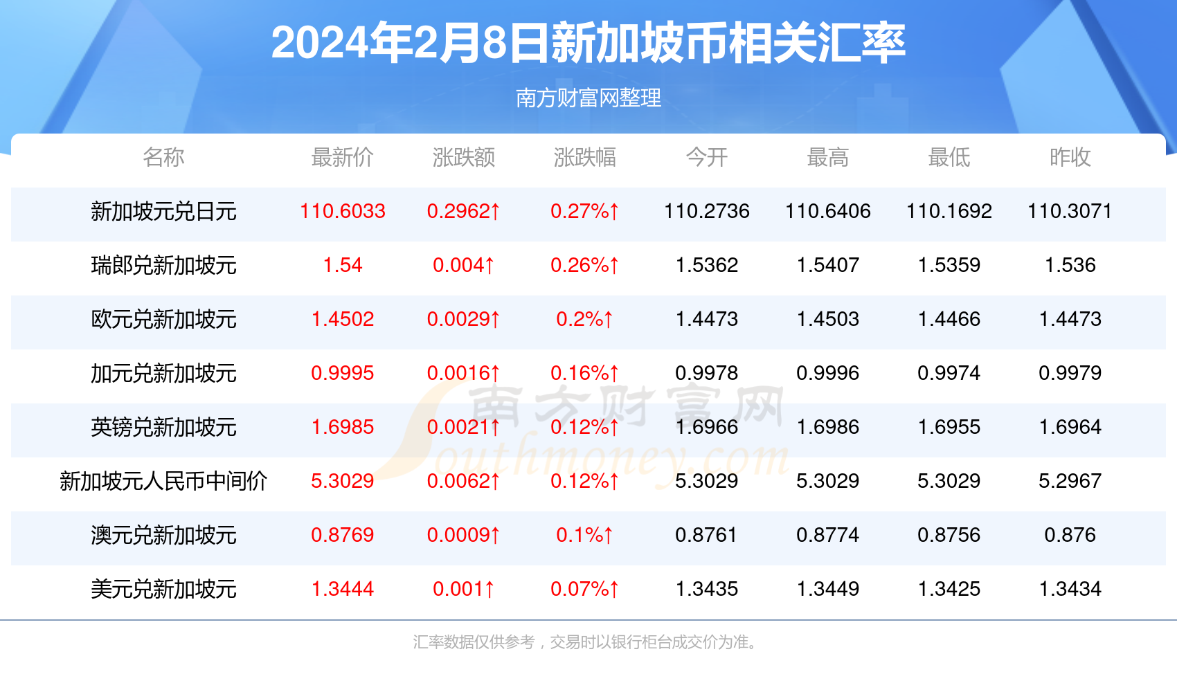 im里的eth怎么換成人民幣,imtoken錢包里的eth怎么賣