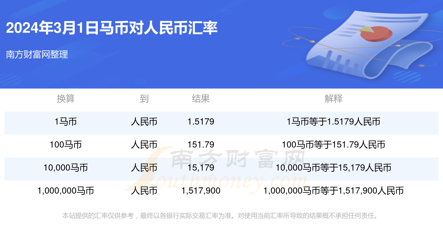 im里的eth怎么換成人民幣,imtoken錢包里的eth怎么賣