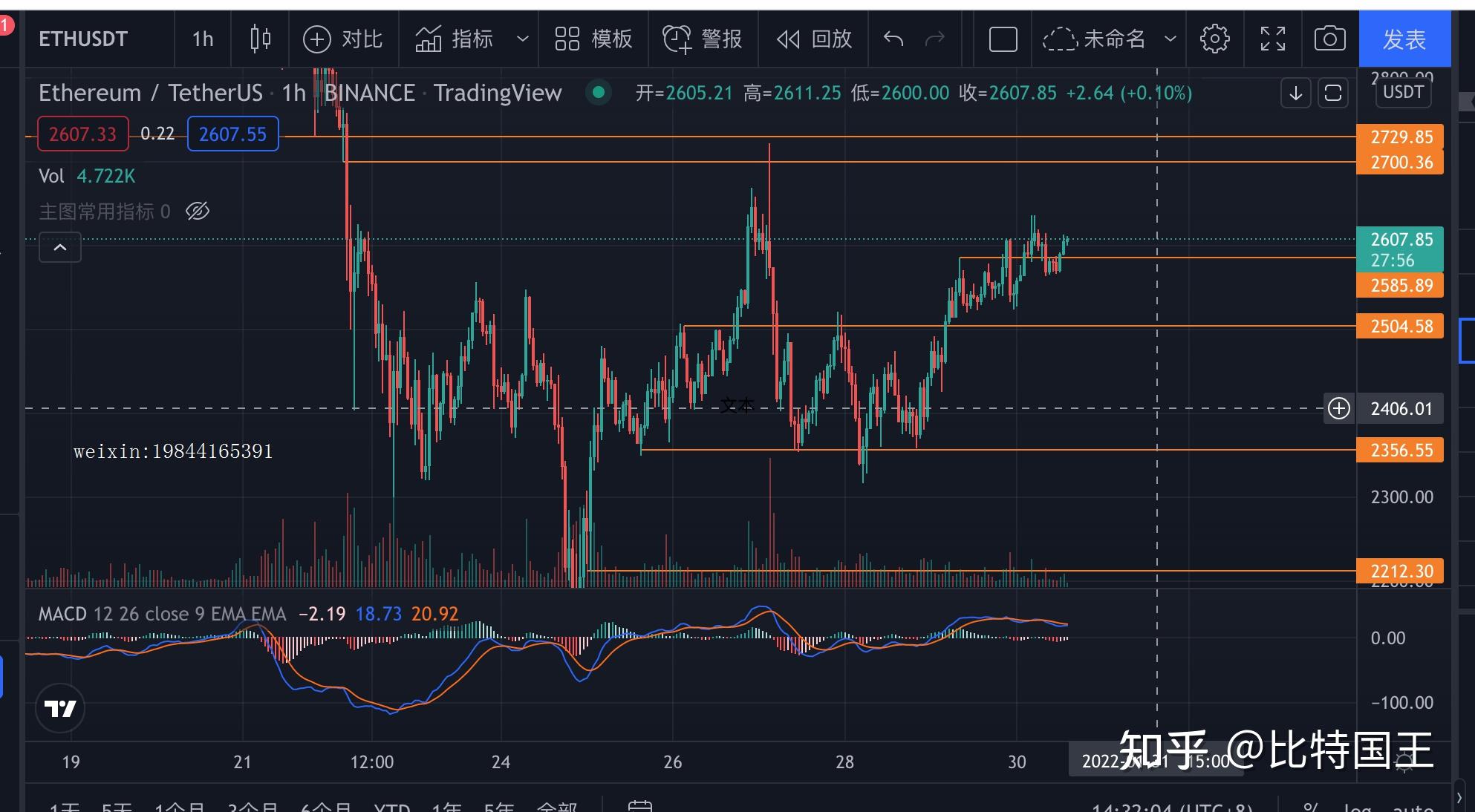 以太坊2024年行情,以太坊未來價格2020