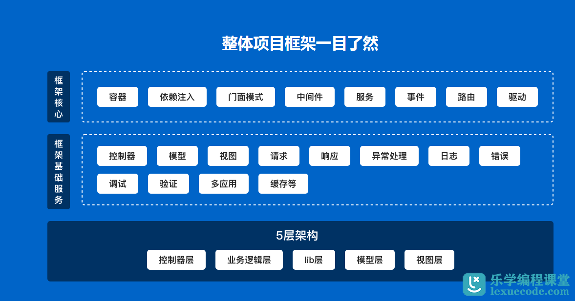 tp操作流程,tploggin