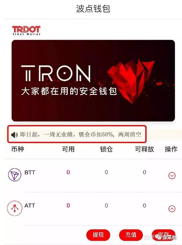 token錢包怎么樣,token錢包怎么交易