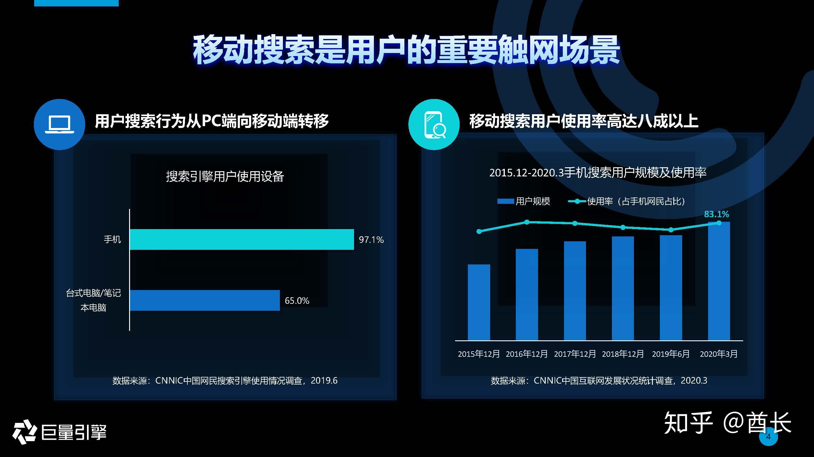 搜索引擎有哪些類型,搜索引擎有哪些類型,各類搜索引擎的工作原理是什么