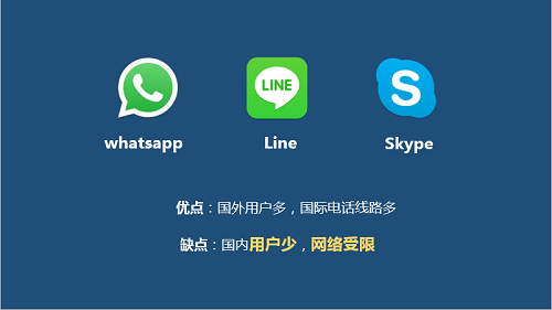 skype在中國可以用嗎?,skype2019在中國能用嗎