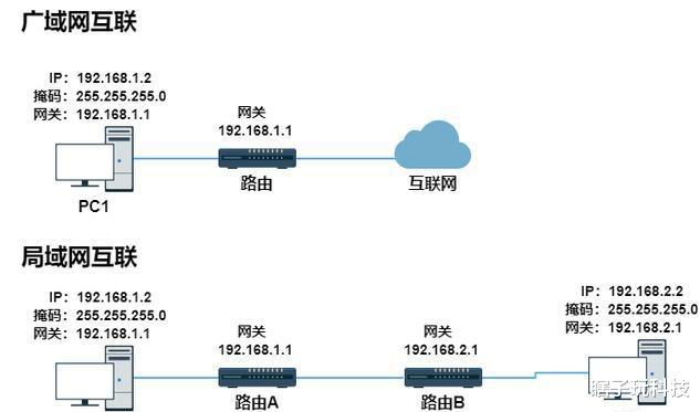 tp路由器售后客服電話,tplink路由器售后服務電話