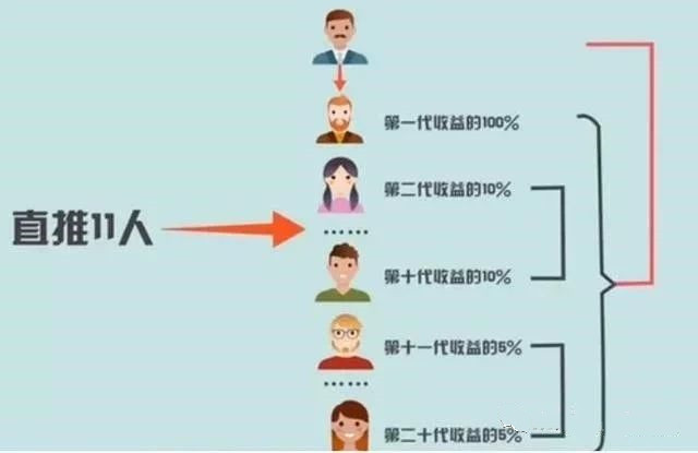 token錢包怎么轉(zhuǎn)賬,tokenpocket怎么把錢轉(zhuǎn)到銀行卡