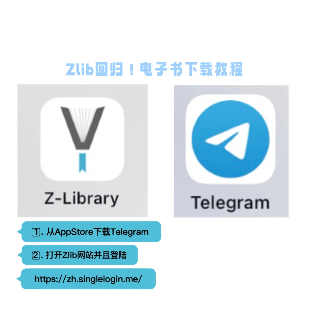 telegrm下載中文版,telegarm中文版下載地址