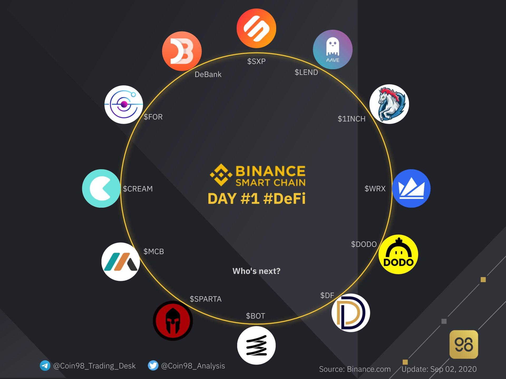 bsc錢包下載官網,bsc錢包 imtoken