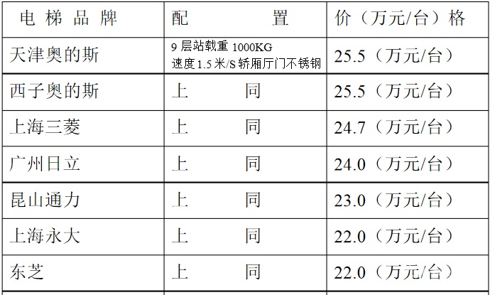 家用小梯子多少錢,家用梯子多少錢一個合適