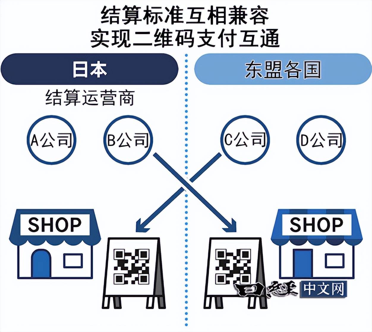 gopay支付平臺(tái)注冊(cè),數(shù)字貨幣被騙最好的解決辦法