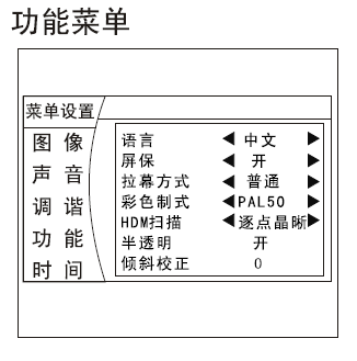 telegreat怎么改成中文,telegeram設(shè)置怎么改中文